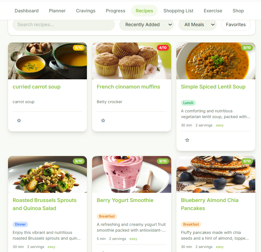 Saved Recipes